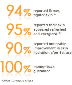 Sonic Infusion by the numbers